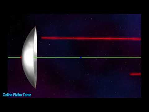 Видео: Сфералық айналар,сфералық айна көмегімен кескін алу