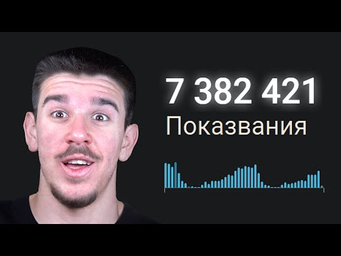 Видео: Тайната на Милионите Fortnite Гледания в България? 🇧🇬