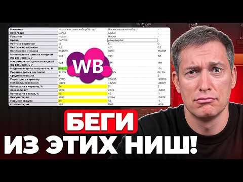 Видео: Эти категории товаров УБЬЮТ твою прибыль: Худшие ниши на Wildberries