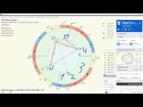 Видео: Хорарная астрология. Выбор из вариантов. Часть 1