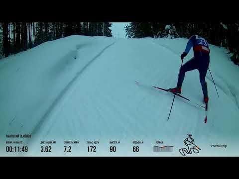 Видео: Лыжная гонка в Юже " Жар-птица" - 2022