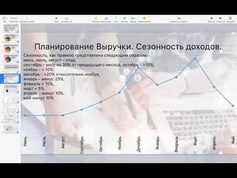 Видео: iiko Школа финансов. Урок 6