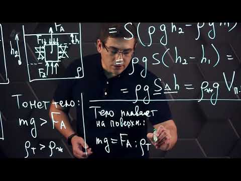 Видео: Сила Архимеда. 10 класс.