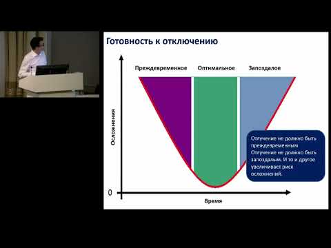 Видео: Завершение ИВЛ при ХОБЛ (Weaning)     КУЛАКОВ В. Ф.