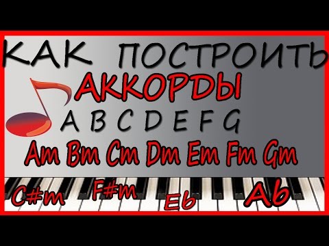 Видео: КАК ПОСТРОИТЬ АККОРДЫ ! A B C D E F G Am Bm Cm Dm Em Fm Gm C#m Eb F#m Ab Bb H УРОК 21 Строим Аккорды