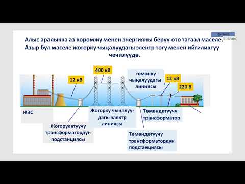 Видео: 11-класс | Физика  | Электр энергиясын өндүрүү жана пайдалануу. Трансформатор