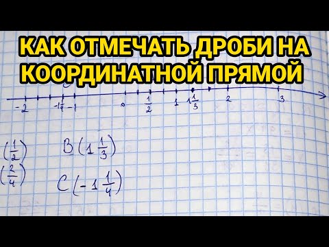 Видео: Как отмечать дроби на координатной прямой