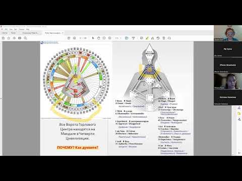Видео: Ворота Горла. Четверть Цивилизации.