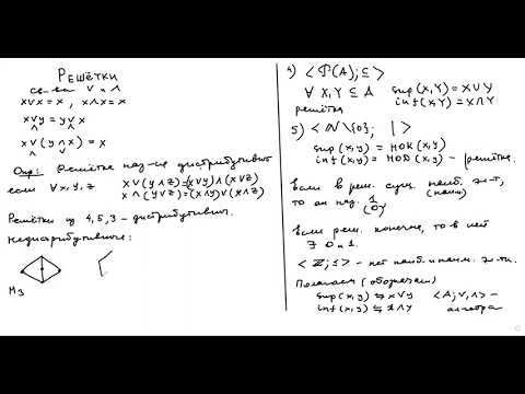 Видео: Решётки