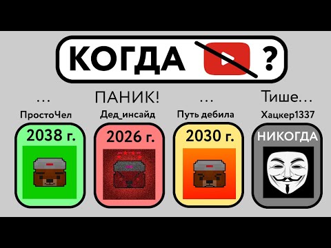 Видео: Ютуб будет забанен КОГДА? // СлавМедвед