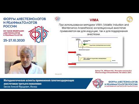 Видео: Галогенсодержащие анестетики III поколения Овезов А.М.