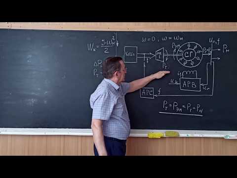 Видео: 13-2 Работа генераторного агрегата на нагрузку. Уравнение движения ротора генератора