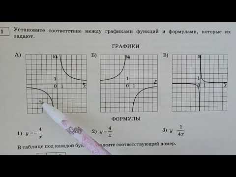 Видео: ОГЭ-2022, МАТЕМАТИКА, ВАРИАНТ-5, ЧАСТЬ-1