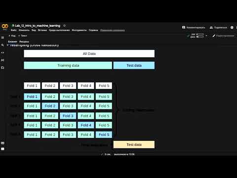 Видео: Введение в ML, регрессия (часть I)