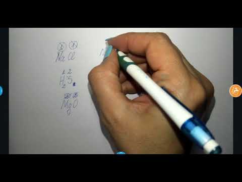 Видео: Съставяне на химични формули