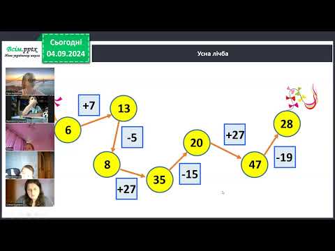 Видео: Математика 4.09