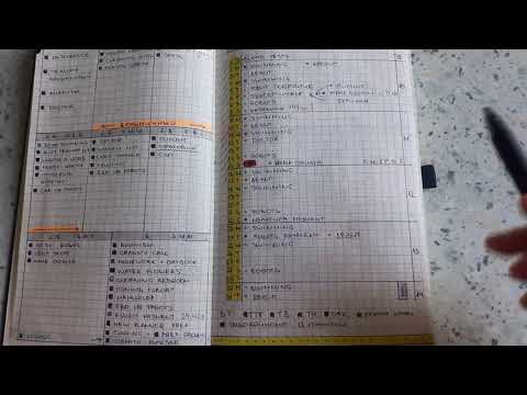 Видео: Полистаем? Как я веду ежедневник Bullet Journal. Март 2020