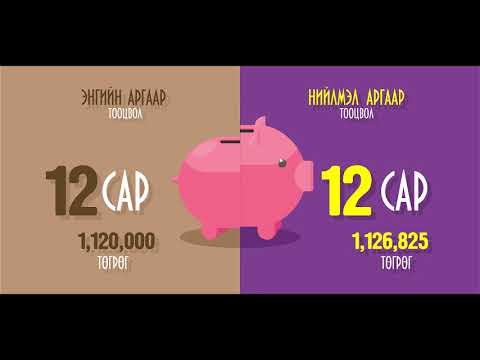 Видео: Нийлмэл хүү гэж юу вэ