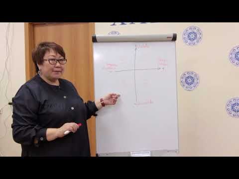 Видео: Стиль воспитания ребенка с инвалиднолстью