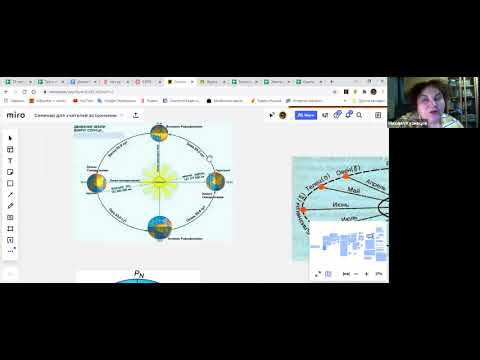 Видео: Семинар №5 - Сферическая астрономия часть 2