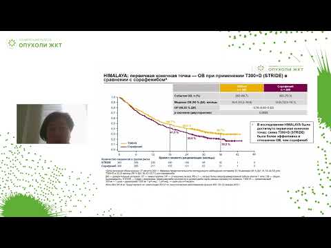 Видео: Внесение новых режимов в первую линию лечения распространенного ГЦР