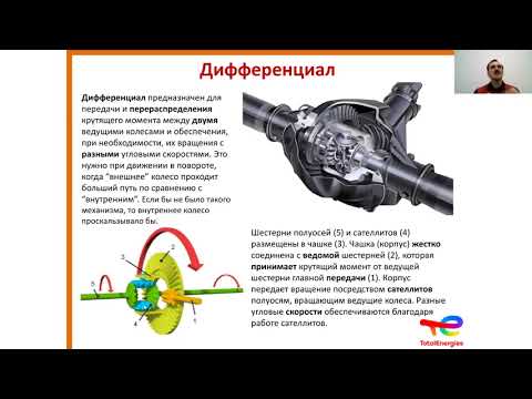 Видео: Масла для грузовых трансмиссий