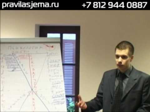 Видео: Пикап.Влюбление с использованием якорей (нлп)