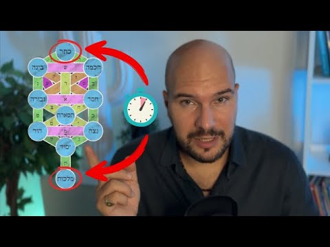 Видео: Уже исполнено: как работает вселенная?