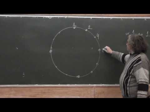 Видео: Расстановки чисел по окружности, или Первообразные корни