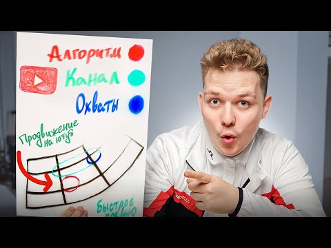 Видео: Как работают алгоритмы YouTube в 2025 году? ПОЛНЫЙ УРОК
