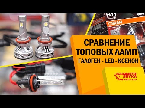 Видео: Что лучше Ксенон / LED / Галоген? Сравнение топовых ламп. Замер яркости.