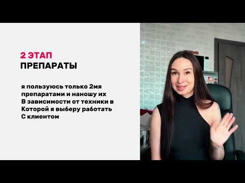 Видео: АЛГОРИТМ ЧАСА