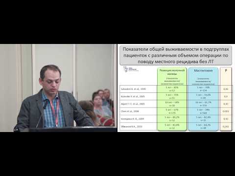 Видео: Хирургическое лечение локальных рецидивов РМЖ: возможно ли выполнение ререзекций? ДА