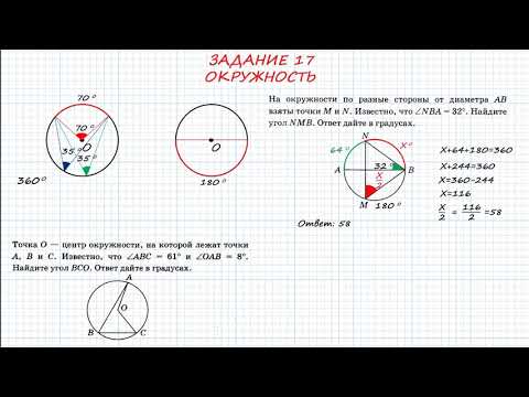 Видео: ОГЭ по математике. Задание 17. Две основные задачи на окружность. Ященко.