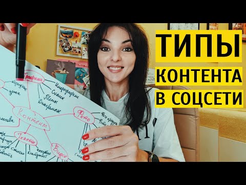 Видео: ВСЕ ТИПЫ КОНТЕНТА ДЛЯ СОЦСЕТЕЙ: полный разбор за 20 минут