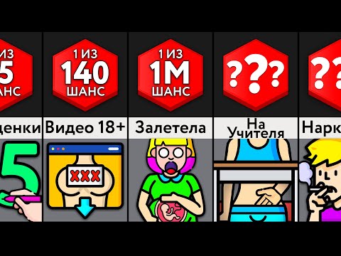 Видео: Не Делай ЭТО В Школе!