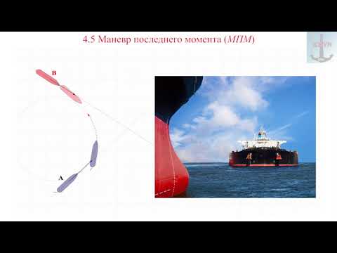 Видео: 4.5 Маневр последнего момента