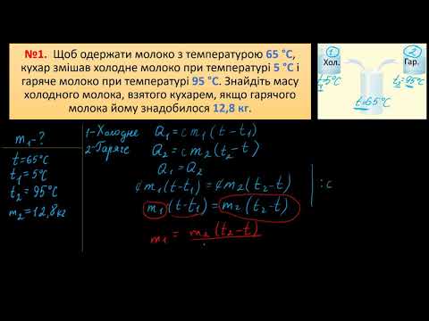 Видео: Рівняння теплового  балансу. Дві задачі