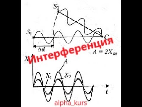 Видео: Интерференция. Максимум және минимум шарттары. Есеп шығару үлгісі.