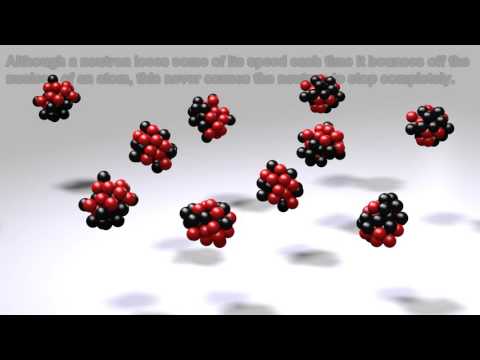 Видео: Ядерная физика