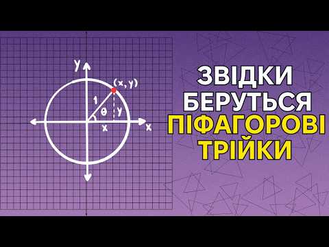 Видео: Як побачити всі Піфагорові трійки на одній діаграмі