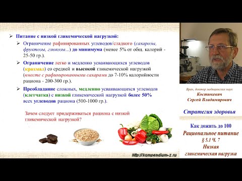 Видео: 5.1 Рациональное питание. Ч.7 - Гликемическая нагрузка