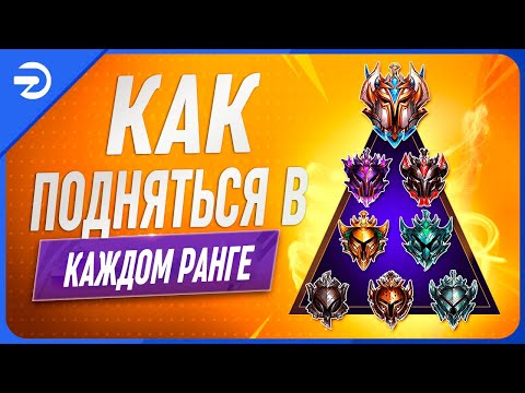 Видео: (последнее видео proguides :с ) Как выйти из ТВОЕГО ранга в League of Legends [Общий Гайд]
