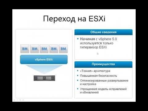 Видео: Технологии виртуализации: Платформа VMware vSphere (осень 2021)
