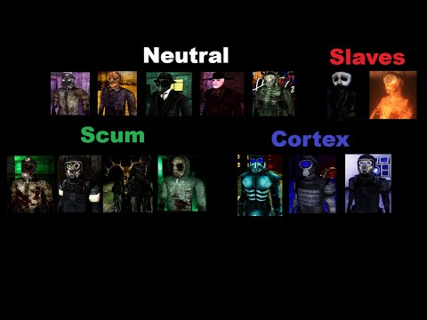 Видео: Аневризм IV. Все 14 судеб, объясненные за 1 минуту или меньше