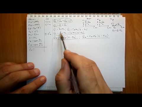 Видео: Пёрышкин. Задача 849