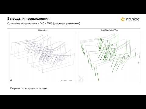 Видео: Компания Полюс. Опыт применения ГИС-технологий для решения геологоразведочных работ