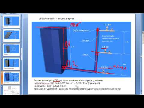 Видео: Как распределяется давление в трубопроводе