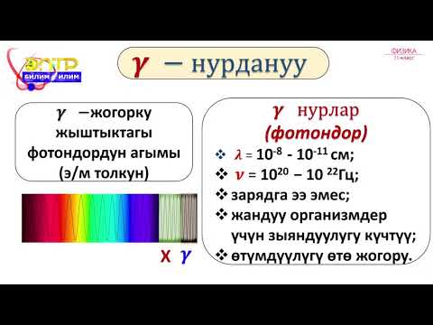 Видео: 11-класс | Физика | Радиоактивдүүлүк. Радиоактивдүү нурдануулардын касиеттери