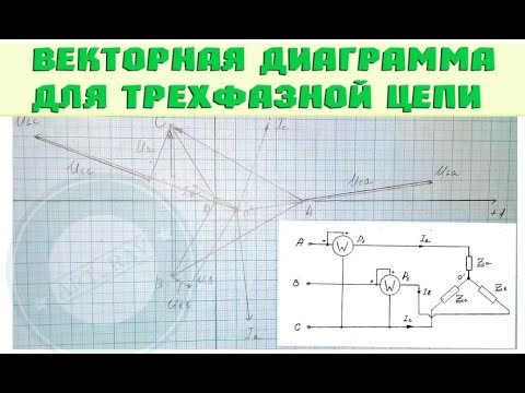 Видео: Векторная диаграмма для трехфазной цепи. Звезда без нулевого провода